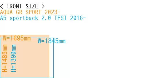 #AQUA GR SPORT 2023- + A5 sportback 2.0 TFSI 2016-